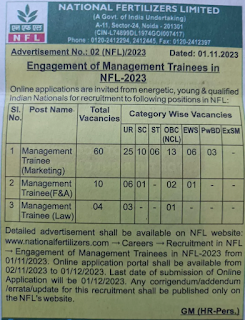 NFL Management Traineee 2023 Notification