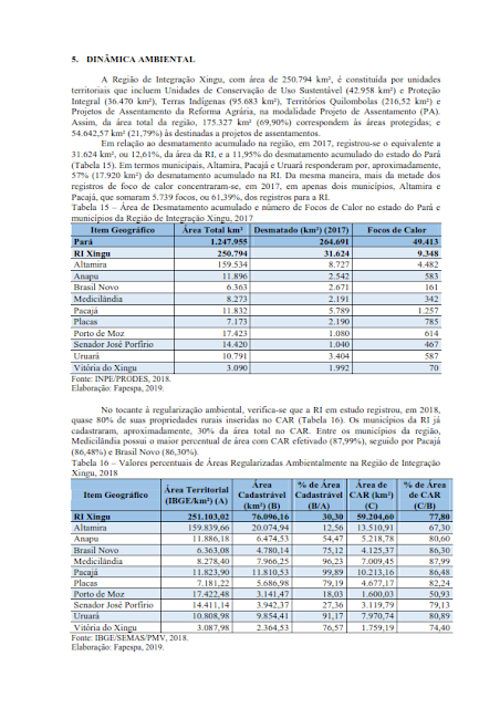 PPA – PLANO PLURIANUAL – 2020 – 2023 – V. I - REGIÃO DE INTEGRAÇÃO XINGU