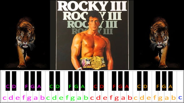 Eye of the tiger by Survivor (Rocky III Theme) Piano / Keyboard Easy Letter Notes for Beginners