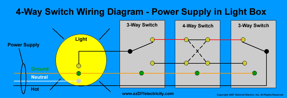 4 way switch wiring diagram1