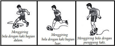 menggiring bola dengan kaki, teknik dasar bola, teknik dasar menggiring bola