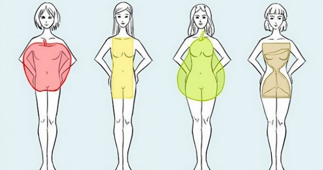 Aprenda o que vestir de acordo com o formato do seu corpo