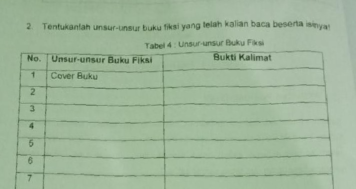 unsur unsur buku fiksi, unsur unsur buku non fiksi unsur unsur buku fiksi dan non fiksi unsur unsur buku fiksi yang sama dengan unsur buku nonfiksi yang dapat dikomentari adalah unsur unsur buku non fiksi berjudul timun mas unsur unsur buku fiksi yang dapat dikomentari unsur unsur buku fiksi dan bukti kalimatnya unsur unsur buku fiksi bagian pembuka buku unsur unsur buku adalah unsur-unsur buku fiksi adalah unsur-unsur sampul buku adalah unsur-unsur cover buku adalah sebutkan unsur-unsur buku fiksi atau nonfiksi yang dapat dikomentari unsur-unsur yang membedakan antara buku fiksi dan nonfiksi terdapat dalam unsur-unsur umum buku terdiri atas yang bukan unsur-unsur sampul buku adalah unsur unsur buku biografi mengapa unsur-unsur buku baik fiksi maupun nonfiksi perlu ditelaah unsur unsur resensi buku brainly unsur-unsur buku fiksi sebagai berikut kecuali unsur unsur buku non fiksi brainly berikut unsur-unsur buku fiksi yang perlu ditanggapi kecuali unsur unsur cover buku yang baik unsur unsur buku fiksi dan nonfiksi beserta penjelasannya unsur unsur buku cerita unsur unsur cover buku unsur unsur buku diatas termasuk dalam unsur isi buku nonfiksi kecuali unsur unsur buku dilan 1990 unsur unsur dalam buku fiksi unsur unsur dalam buku non fiksi unsur-unsur data buku yang biasa dicantumkan dalam sebuah resensi unsur unsur dari buku nonfiksi unsur-unsur buku fiksi dan penjelasannya unsur-unsur buku nonfiksi dan penjelasannya unsur unsur buku ensiklopedia unsur unsur ekstrinsik buku fiksi jelaskan unsur-unsur ekstrinsik buku fiksi unsur unsur buku fiksi laskar pelangi unsur unsur buku fiksi sang pemimpi sebutkan unsur unsur buku harian unsur unsur menulis buku harian unsur-unsur buku fiksi mencakup dua hal yaitu hubungan unsur-unsur buku fiksi dan nonfiksi buku unsur unsur halogen menelaah hubungan unsur-unsur buku fiksi dan nonfiksi sebutkan unsur unsur dalam menulis buku harian unsur unsur intrinsik buku fiksi unsur unsur identitas buku unsur unsur intrinsik buku non fiksi unsur unsur intrinsik buku sebutkan unsur-unsur intrinsik buku fiksi jelaskan unsur-unsur intrinsik buku fiksi sebutkan unsur unsur identitas buku sebutkan unsur-unsur intrinsik buku fiksi dan nonfiksi jelaskan unsur-unsur buku fiksi jelaskan unsur-unsur buku fiksi dan nonfiksi jelaskan unsur-unsur buku nonfiksi jelaskan unsur-unsur buku fiksi dan nonfiksi yang dapat dikomentari jelaskan unsur unsur buku jelaskan perbedaan unsur unsur buku fiksi dan nonfiksi sebutkan unsur unsur buku fiksi dan jelaskan jelaskan unsur-unsur resensi buku unsur unsur buku kecuali unsur unsur kebahasaan buku fiksi dan non fiksi unsur unsur sampul buku kecuali unsur-unsur buku nonfiksi kecuali unsur-unsur resensi buku kecuali unsur-unsur buku fiksi kecuali unsur unsur buku laskar pelangi unsur unsur buku logika dan himpunan buku unsur-unsur liturgi ringkasan buku unsur-unsur liturgi unsur unsur menarik lainnya dalam buku fiksi unsur-unsur menarik lainnya dari buku fiksi adalah sebagai berikut kecuali unsur unsur buku malin kundang unsur unsur meresensi buku unsur unsur buku nonfiksi meliputi bagian apa saja unsur unsur dalam meresensi buku menelaah unsur-unsur buku fiksi dan nonfiksi unsur unsur buku non fiksi yang dapat dikomentari unsur unsur buku nonfiksi kecuali unsur unsur buku non fiksi dan fiksi unsur unsur buku non fiksi dan penjelasannya unsur unsur buku novel ok google unsur-unsur buku nonfiksi ok google sebutkan unsur-unsur buku fiksi dan nonfiksi ok google sebutkan unsur-unsur buku fiksi ok google tuliskan unsur-unsur buku fiksi dan nonfiksi unsur unsur buku pelajaran unsur unsur buku pengayaan unsur unsur pembangun buku fiksi unsur unsur pembangun buku non fiksi unsur unsur penting buku nonfiksi unsur-unsur pembangun buku fiksi atau sastra adalah unsur unsur penilaian buku unsur unsur penting buku fiksi unsur-unsur buku unsur buku unsur unsur resensi buku unsur unsur resensi buku fiksi unsur unsur resensi buku non fiksi unsur-unsur resensi buku adalah unsur-unsur resensi buku yang benar adalah unsur unsur resensi buku bahasa sunda unsur unsur buku sangkuriang unsur unsur buku secara umum unsur unsur buku sejarah unsur unsur buku sastra unsur-unsur sampul buku unsur-unsur sebuah buku unsur unsur buku teks unsur unsur buku terdiri dari unsur-unsur buku fiksi terdiri dari tuliskan unsur-unsur buku fiksi tuliskan unsur-unsur buku fiksi dan nonfiksi yang dapat dikomentari tuliskan unsur-unsur buku nonfiksi tuliskan unsur-unsur buku fiksi yang dapat dikomentari unsur unsur teks ulasan buku unsur-unsur buku fiksi yang dapat dikomentari unsur-unsur buku nonfiksi yang dapat dikomentari sebutkan unsur-unsur buku yang dapat dikomentari unsur-unsur buku fiksi yang dapat dikomentari adalah unsur-unsur buku nonfiksi yang dapat dikomentari adalah sebutkan unsur-unsur buku yang dapat kita komentari 3. sebutkan unsur-unsur buku fiksi dan non fiksi sebutkan 3 unsur-unsur cover buku sebutkan 3 unsur unsur resensi buku sebutkan 3 unsur-unsur cover depan buku sebutkan 3 unsur-unsur cover belakang buku sebutkan 4 unsur unsur cover buku unsur unsur novel 5 cm sebutkan 5 unsur-unsur sebuah cover buku unsur unsur dalam buku sebutkan 6 unsur-unsur menarik dalam buku fiksi sebutkan 7 unsur-unsur buku nonfiksi sebutkan 7 unsur-unsur sebuah cover buku