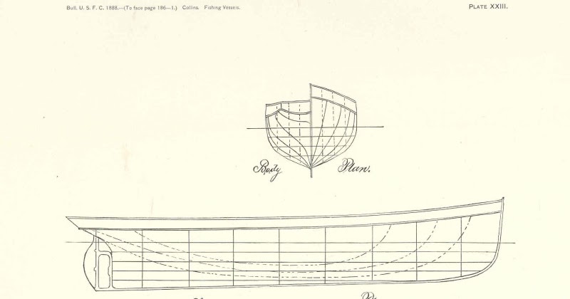 Model boat plans clyde puffer ~ KYK