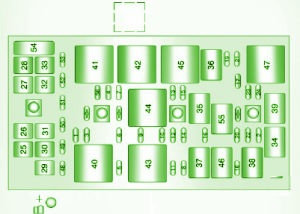 Fuse Box Chevrolet Corvette Engine Compartment 2011 DIagram