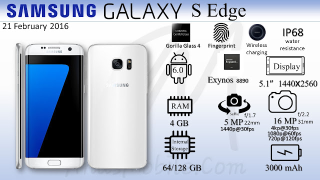 Samsung Galaxy S 7 edge