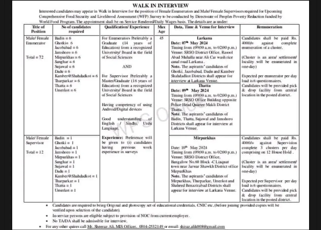 Enumerators and Supervisor jobs in World Food Programme (WFP) survey by Sindh Rural Support Organisation (SRSO).