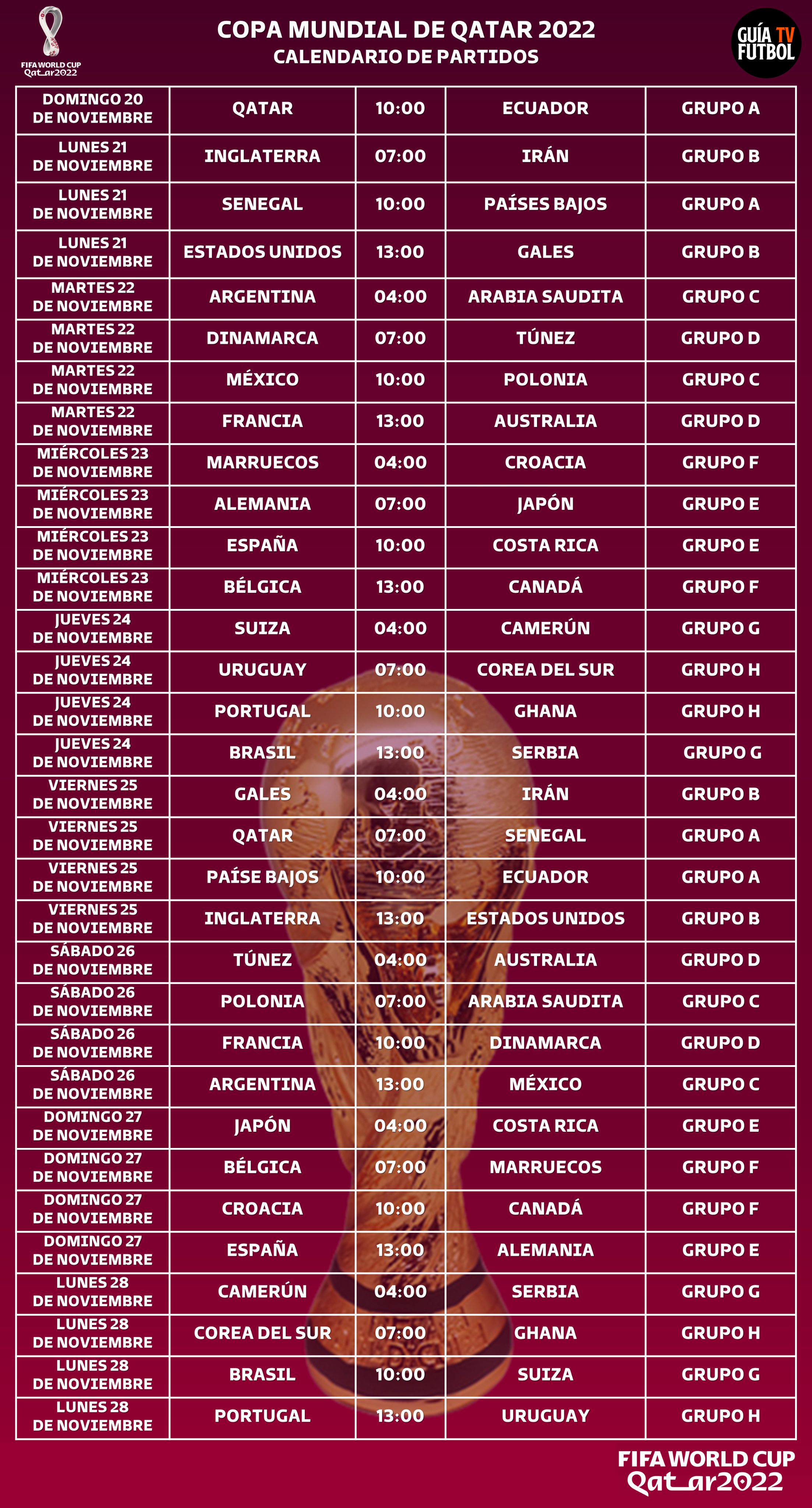 Calendario Mundial Qatar 2022 En Vivo México - Guía TV Liga MX