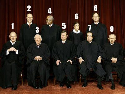 current supreme court justices. The 9 Supreme Court Justices