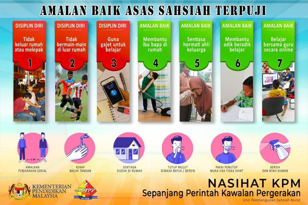 Bimbingan & Kaunseling Sekolah Kebangsaan Taman Putra ...