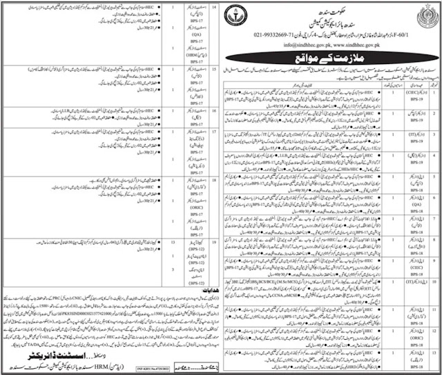 Higher Education Commission Sindh Jobs 2023
