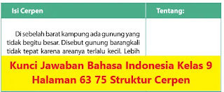 Kunci-Jawaban-Bahasa-Indonesia-Kelas-9-Halaman-63-75-Struktur-Cerpen