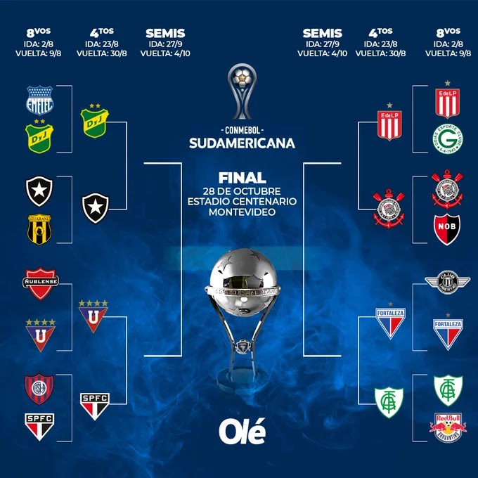 Definidos los Cuartos de Final de Copa Sudamericana