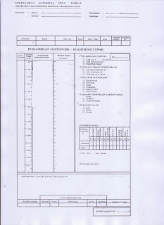 MEKANIKA TANAH ~ Fadhillahxnd