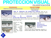 Equipo De Proteccion Personal Para Ojos Y Cara