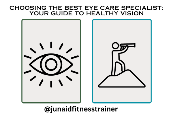 Choosing the Best Eye Care Specialist: Your Guide to Healthy Vision