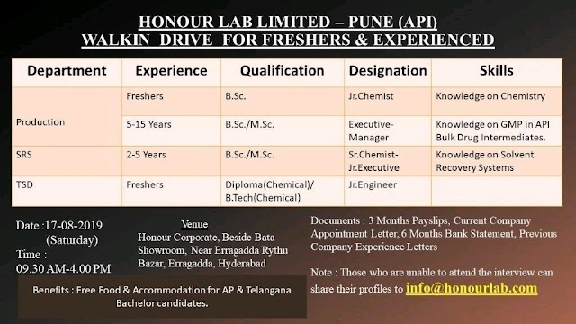 Honour Labs | Walk-in interview for Production- SRS- TSD | 17 August 2019 | Hyderabad