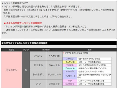 200以上 妖怪ウォッチ 真打 友達になる方法 230154-妖怪ウォッチ 真打 友達になる方法