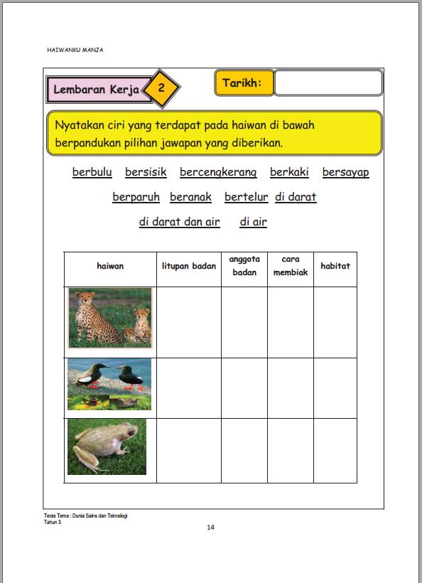 MODUL SAINS PDP ~ Jom Bijak Sains