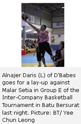Alnajer Daris (L) of D'Babes goes for a lay-up against Malar Setia in Group E of the Inter-Company Basketball Tournament in Batu Bersurat last night. Picture: BT/ Yee Chun Leong 