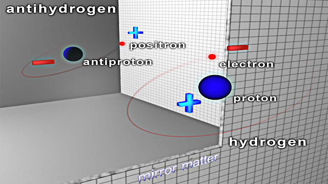 Простейший атом водорода состоит из протона и электрона, а атом антиводорода — из антипротона и позитрона