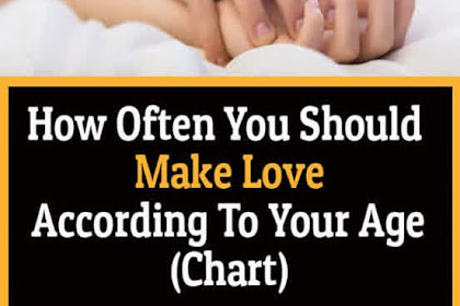 This Is The Chart That Actually Shows How Often You Should Be Intimate!