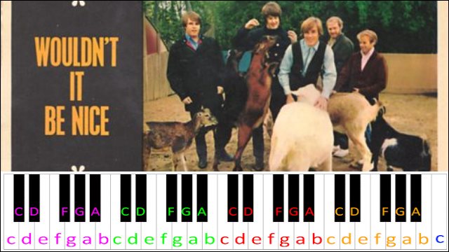 Wouldn't It Be Nice by Beach Boys Piano / Keyboard Easy Letter Notes for Beginners