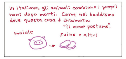 In Italiano, gli animali cambiano i propri nomi dopo morti.  Come nel buddismo dove questa cosa è chiamata "il nome postumo". maiale suino e altri