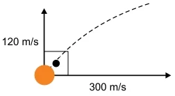 Em um local em que a aceleração gravitacional é igual a 10 m/s², um projétil de massa 8,0 g foi disparado obliquamente de tal forma que as componentes horizontal e vertical da sua velocidade inicial eram, respectivamente, 300 m/s e 120 m/s.