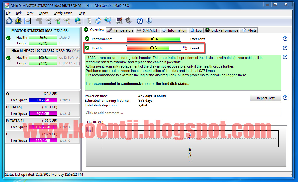 Cek Kondisi Dan Memperbaiki Kerusakan Hard Disk Menggunakan Hdsentinel Info Komplap