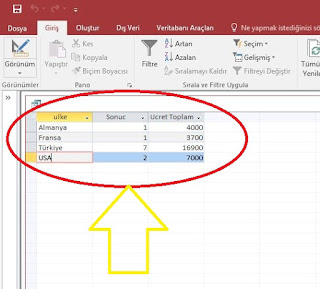 SQL HAVING