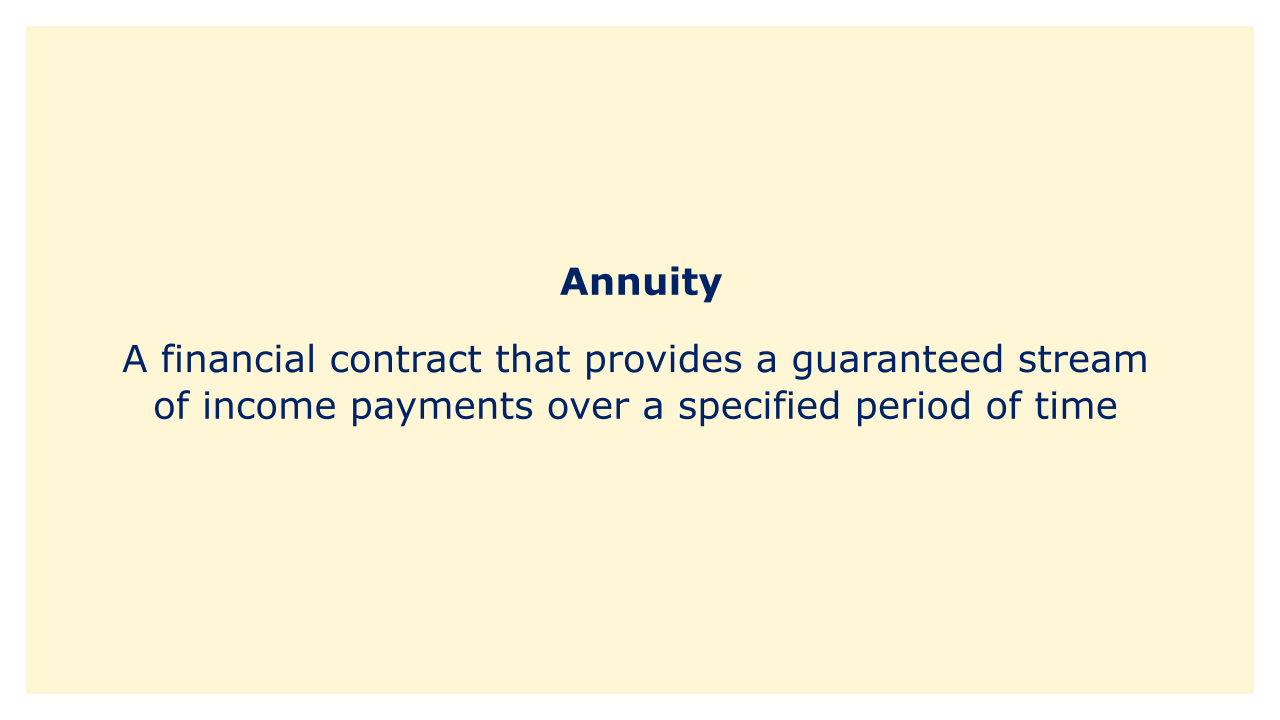 A financial contract that provides a guaranteed stream  of income payments over a specified period of time.