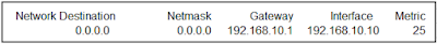 tips pada kesempatan kali ini admin akan memberitahukan  soal serta tanggapan dari test Cisc Kunci Jawaban CCNA 1 Version 6.0 Chapter 6 Exam Update 2018