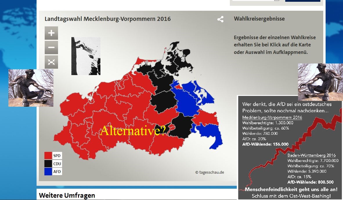 Letzten Sonntag wurde gewählt und