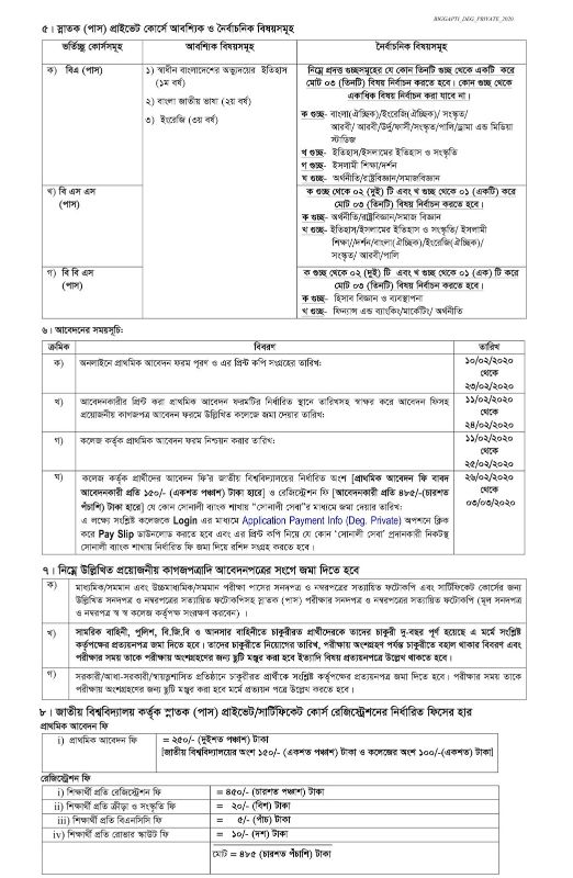 National University Degree Private Admission Circular 2020-2021