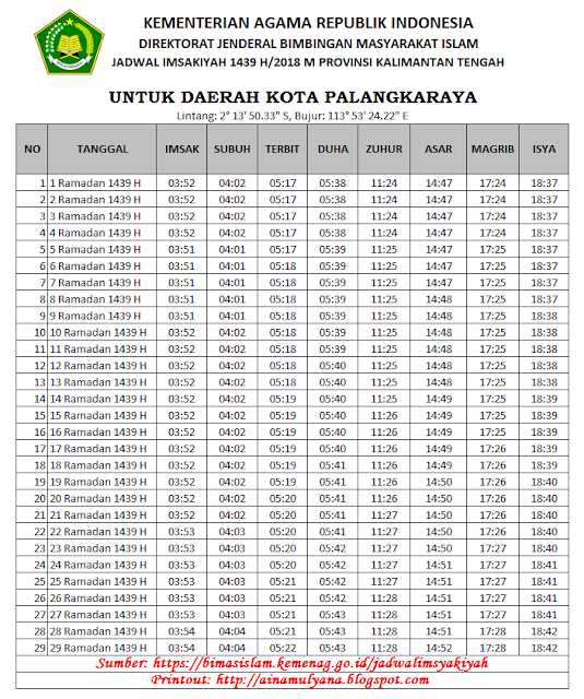 Jadwal Imsakiyah Ramadhan 1439 H 2018 M - Bimbel Masuk PTN 