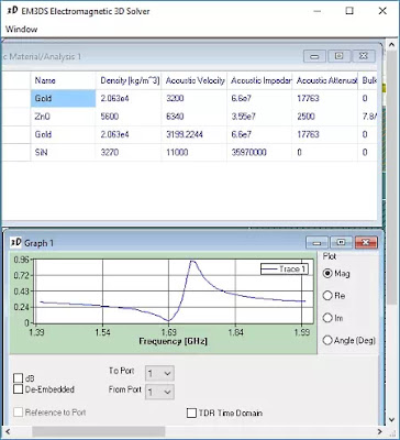 Software simulasi elektromagnetik gratis terbaik-4