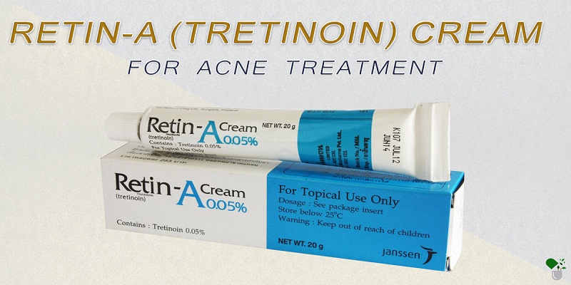 RetinA Cream Online