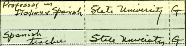 professions of Joseph Fosa and daughter Elizabeth Fosa Camacho, 1950 U.S. Census listings for the Fosa family