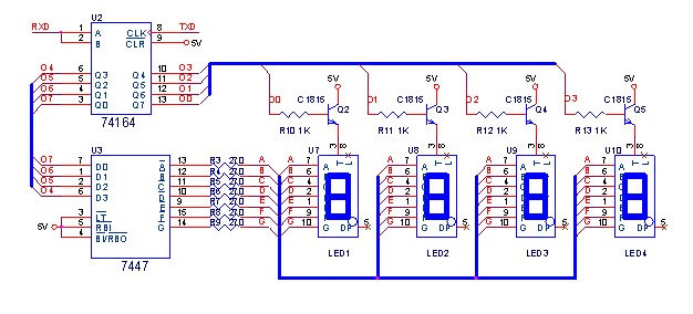 Bài 10:Thuật toán hiển thị