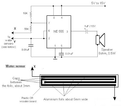 Build a Rain and Water Alarm Circuit Diagram