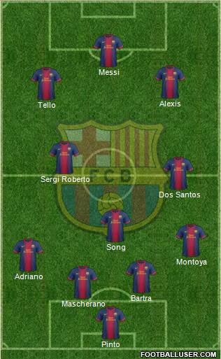 FC Barcelona Official Line up vs Valerenga