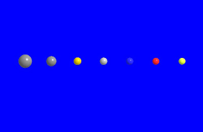 How does ionization potential depends on atomic size ?