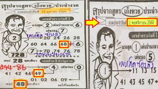   เก็งหวย, สรุปสูตรเก็งหวย, สรุปจากสูตรเก็งหวย, เก็งหวยงวดนี้, เก็งหวยไทยรัฐ, วิธีเก็งหวย, ตาราง หวย ตาม วัน, ตารางหวยล็อค, สูตร เลข กำลัง วัน แม่น 100