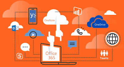 <img src="office365" alt="officesetup">