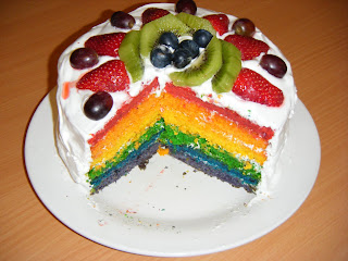 Resep Rainbow Cake