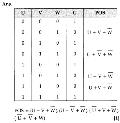 Solutions Class 12 Computer Science (C++) Chapter -13 (Boolean Algebra)