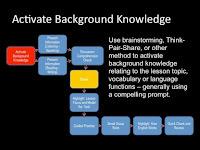 Background Knowledge3