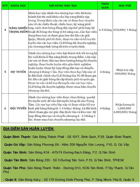 DẠY HỌC BÓNG ĐÁ HỒ TẠI CHÍ MINH