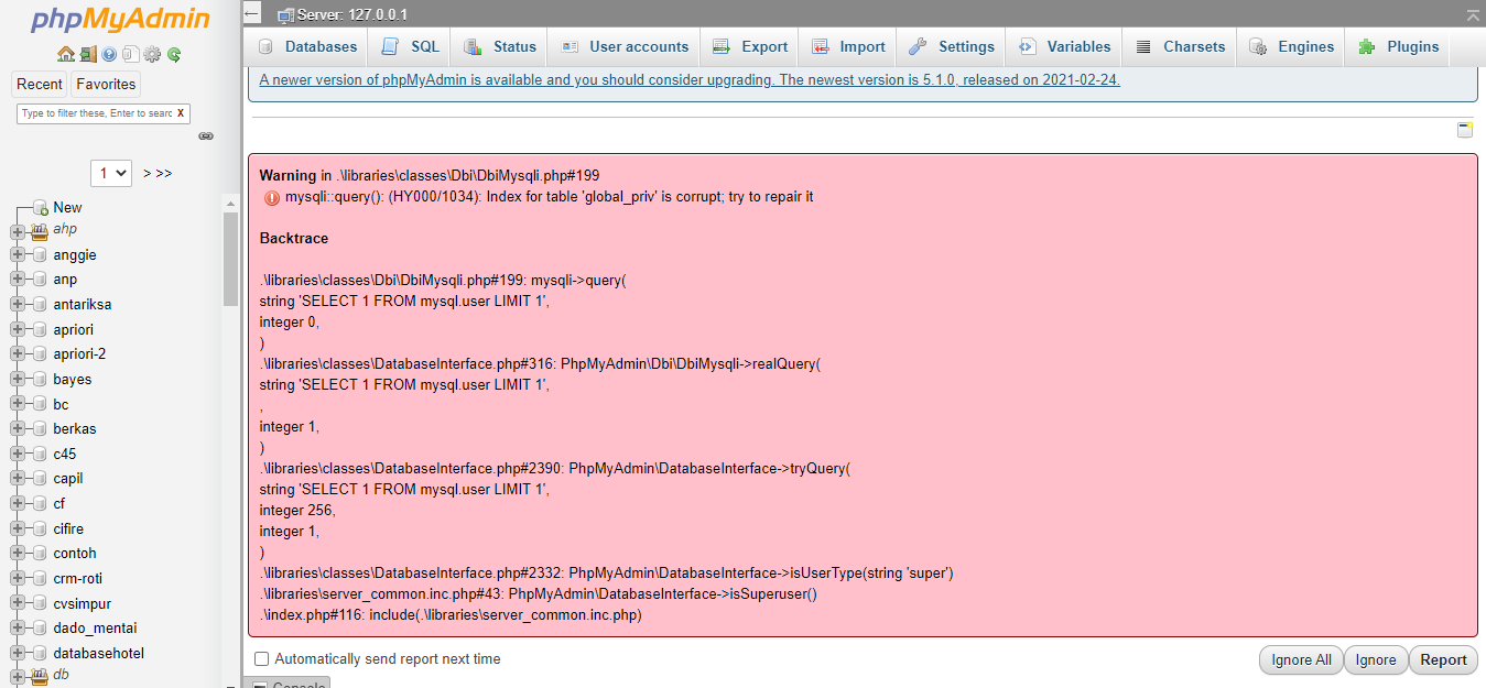 mysqli::query(): (HY000/1034): Index for table 'global_priv' is corrupt; try to repair it